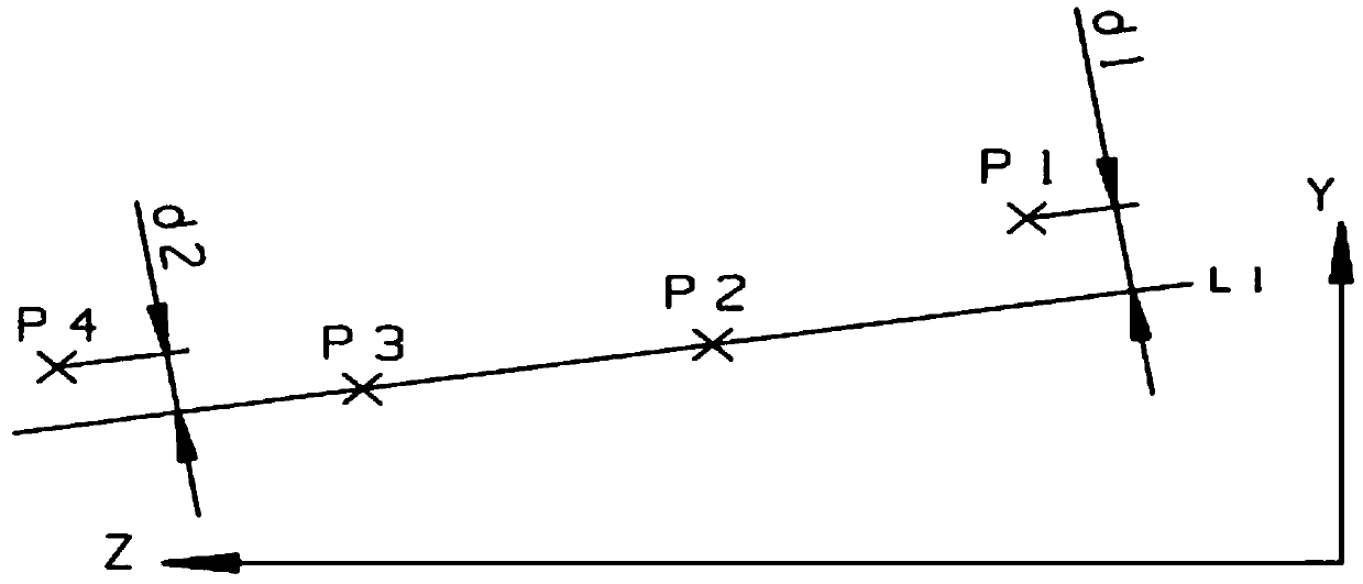 A modeling method for a blade tip process extension section of a rotor blade forge piece