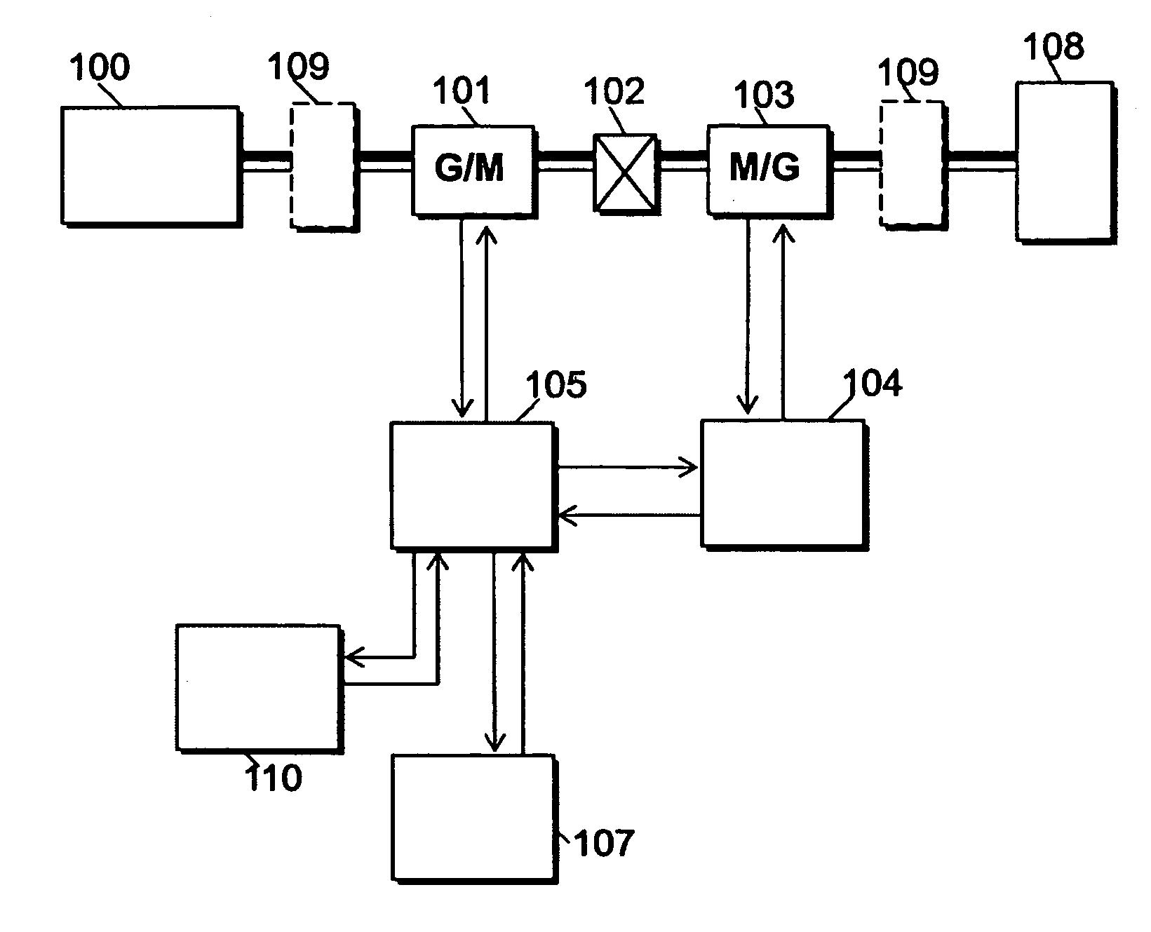 Partial-powered series hybrid driving system