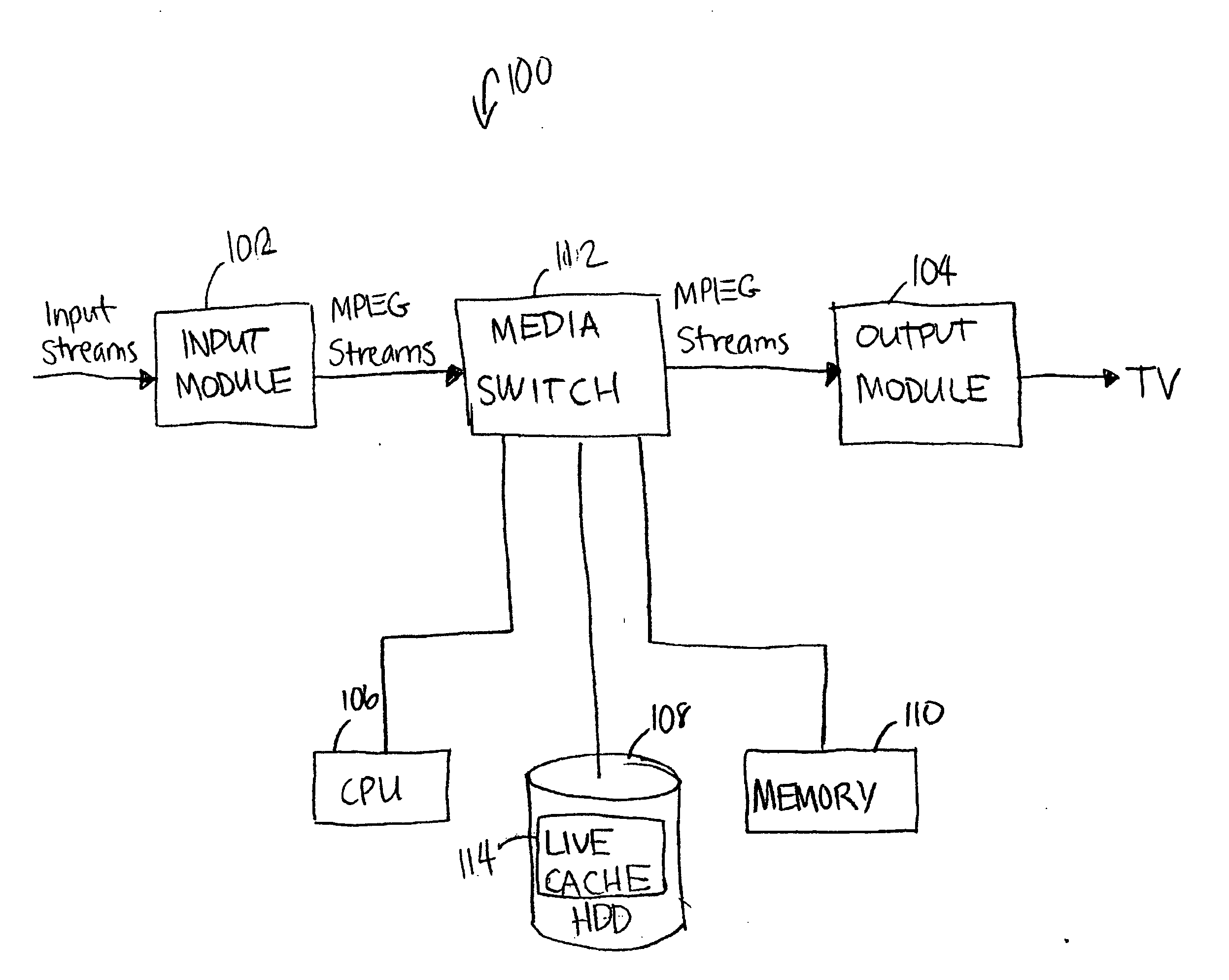 Method and apparatus for navigating video content