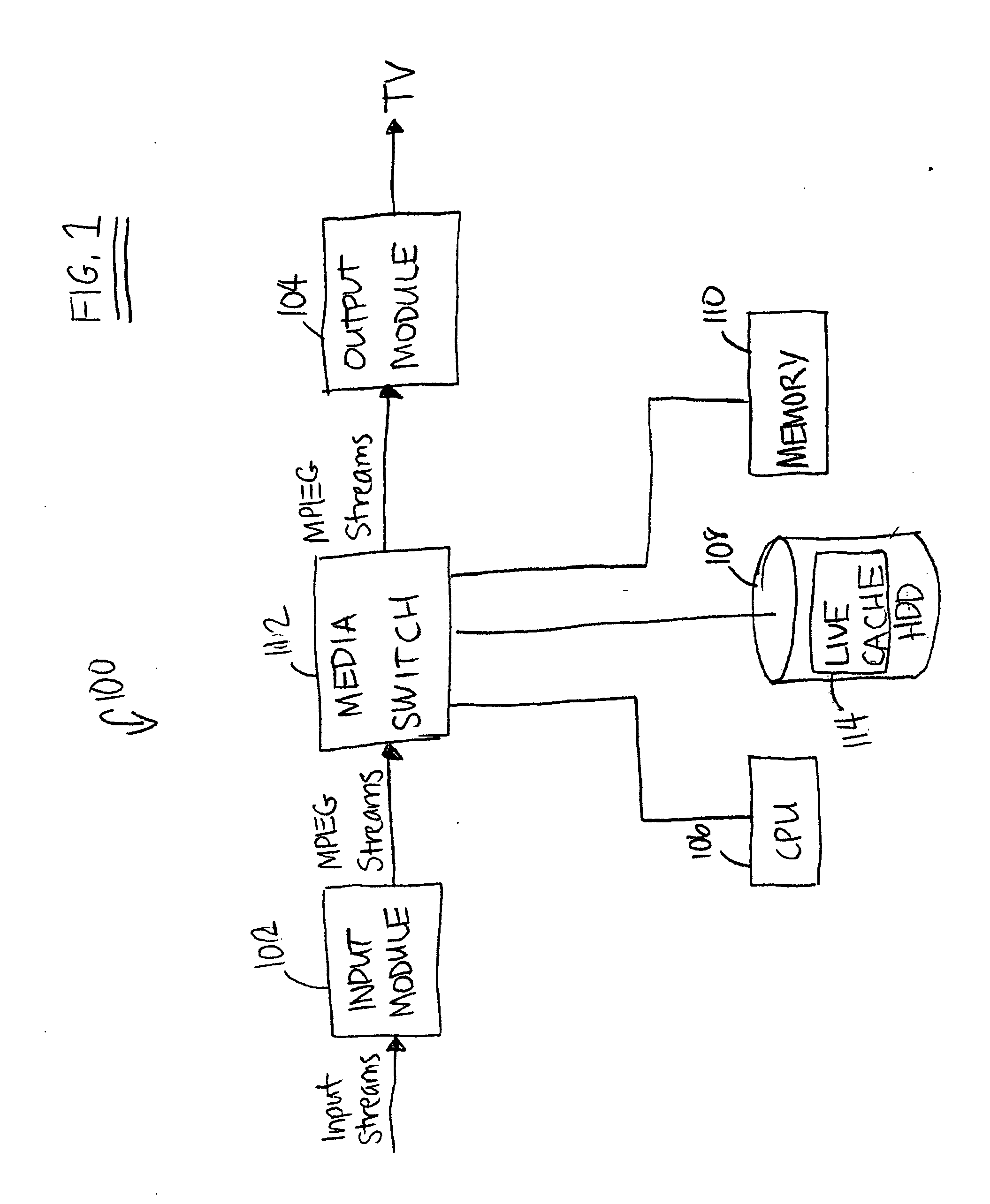 Method and apparatus for navigating video content