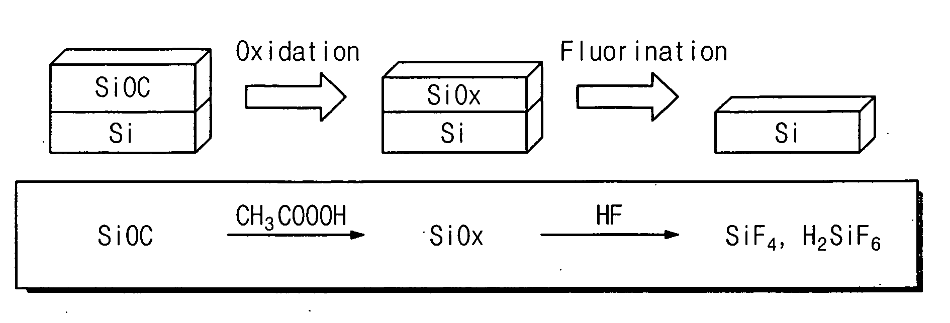 Etching solution and method for removing low-k dielectric layer