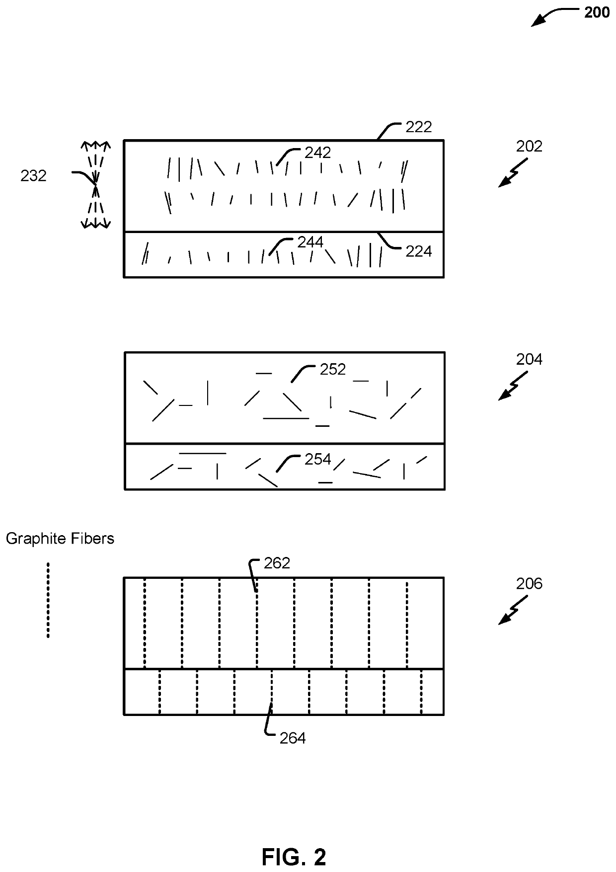 Composite thermal interface objects