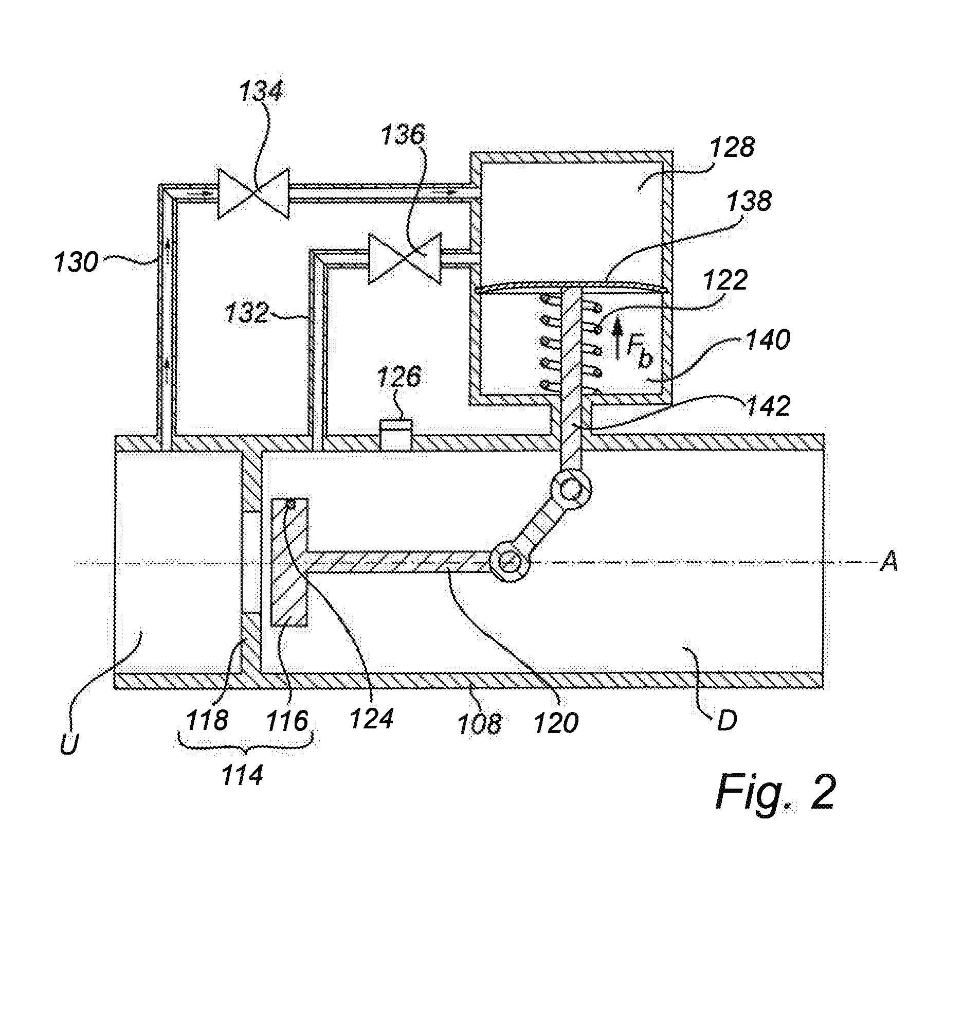 A valve and a method of controlling a valve in a fluid conduit