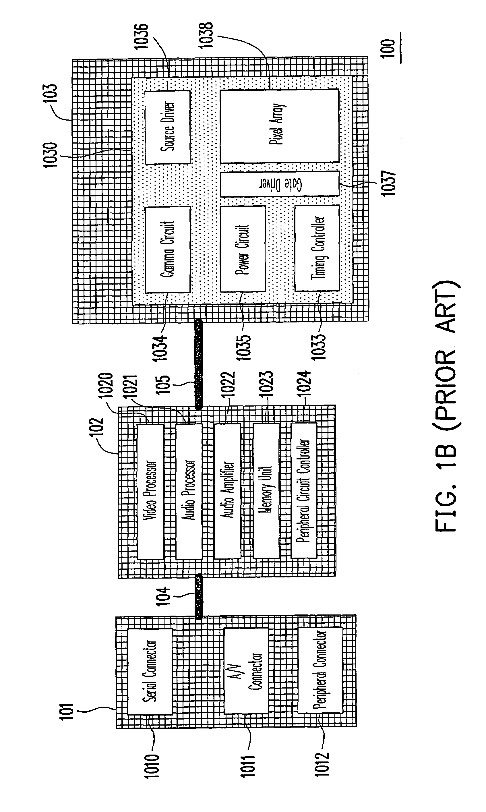 Liquiid crystal on silicon (LCOS) display and package thereof