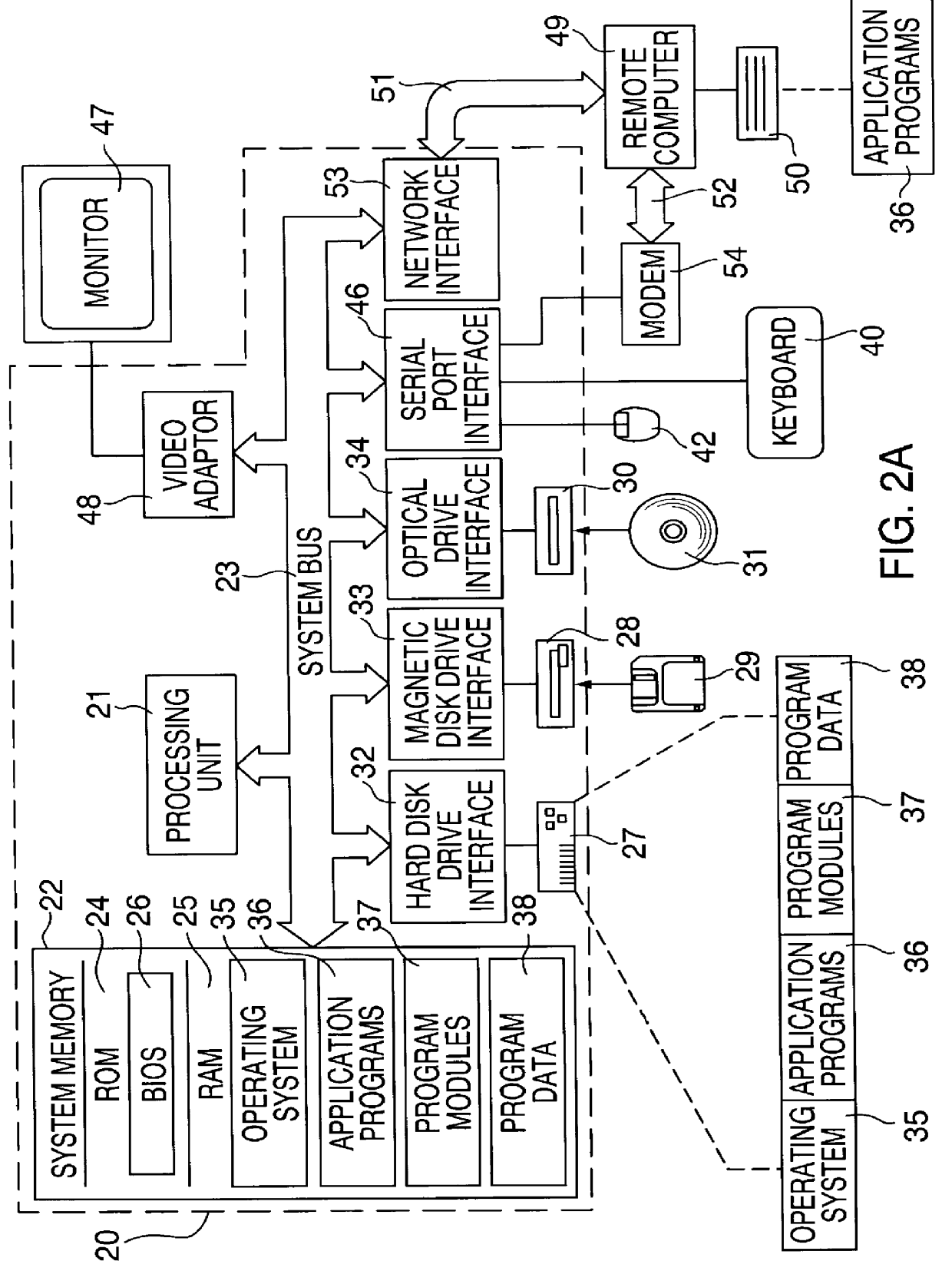 Focal length estimation method and apparatus for construction of panoramic mosaic images