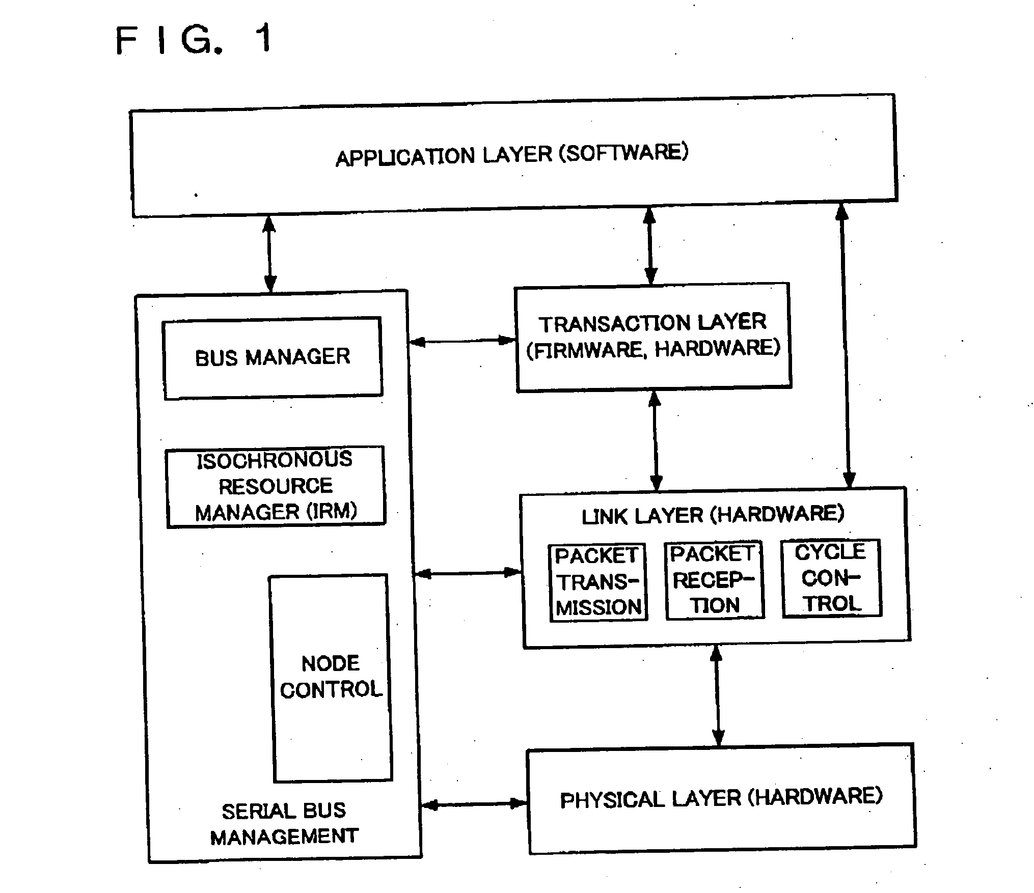 Data transfer control device and electronic equipment