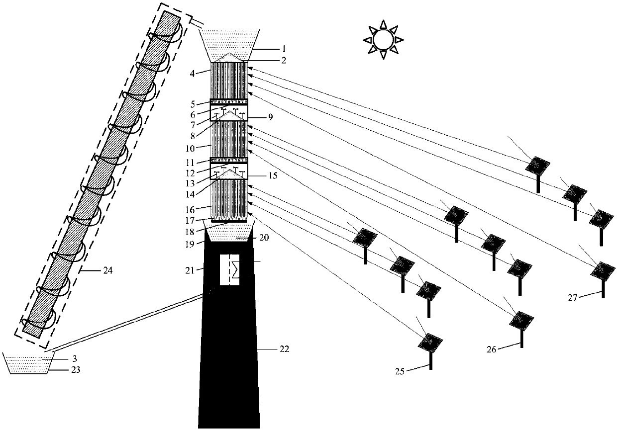 Multi-stage solid particle heat absorber for tower type solar thermal power generation