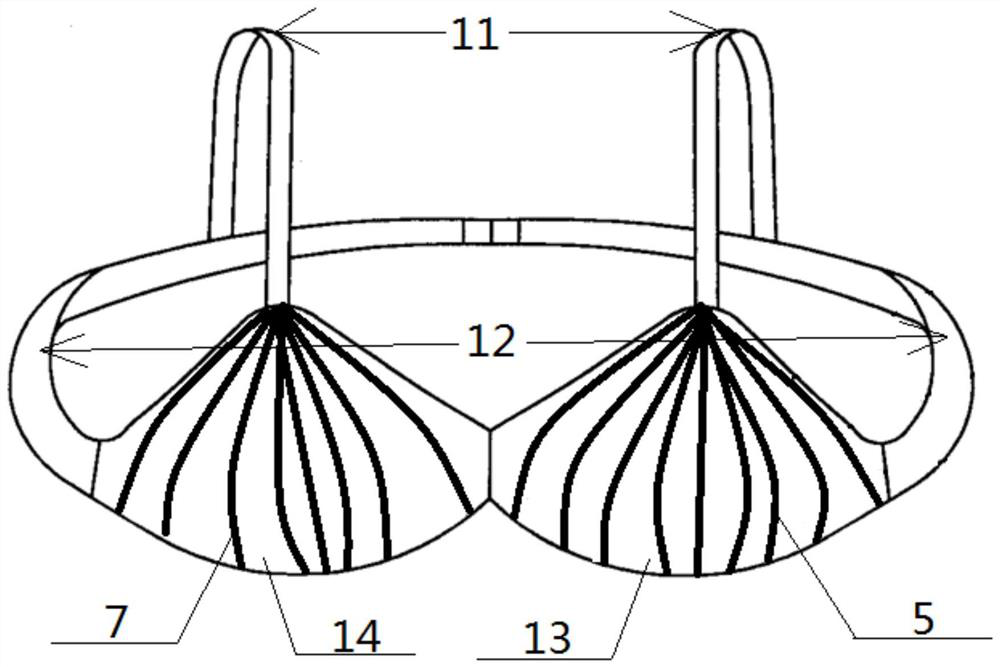 A method of establishing and using a personalized breast cup database