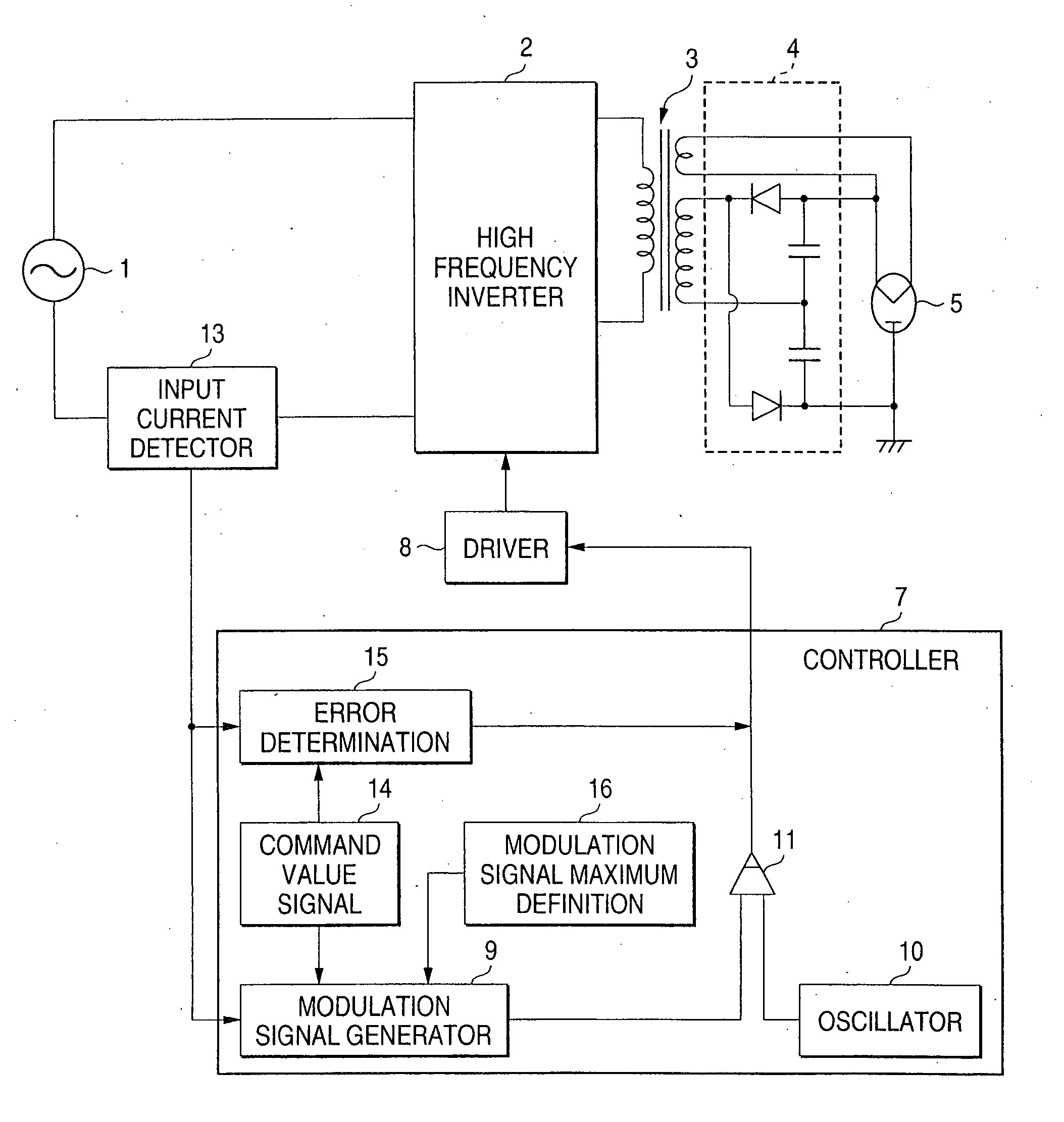 Magnetron drive power supply