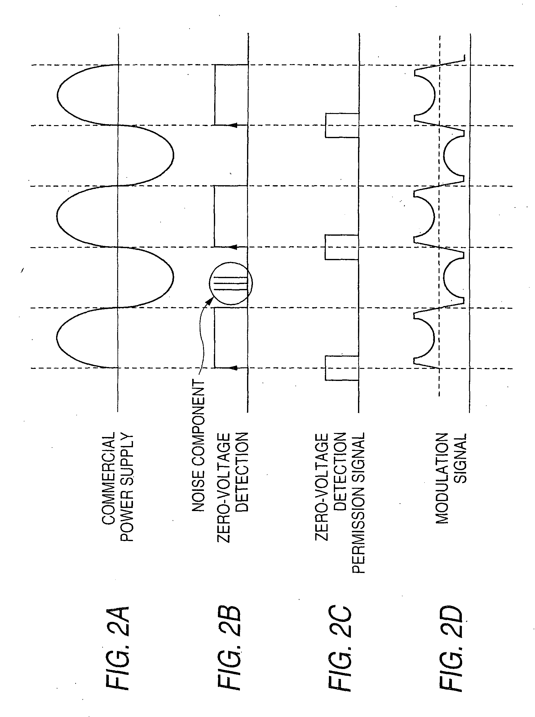 Magnetron drive power supply