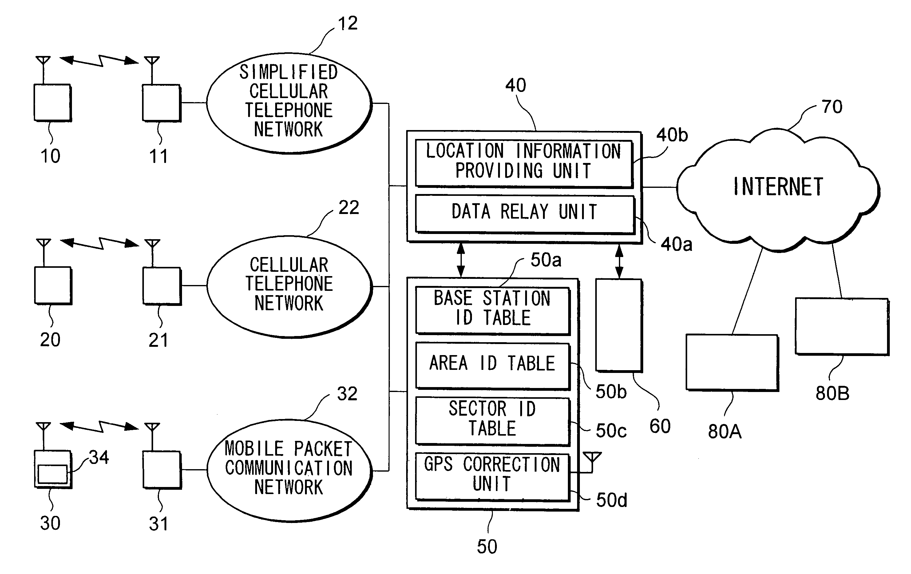 Location information notifying method and location information notifying apparatus