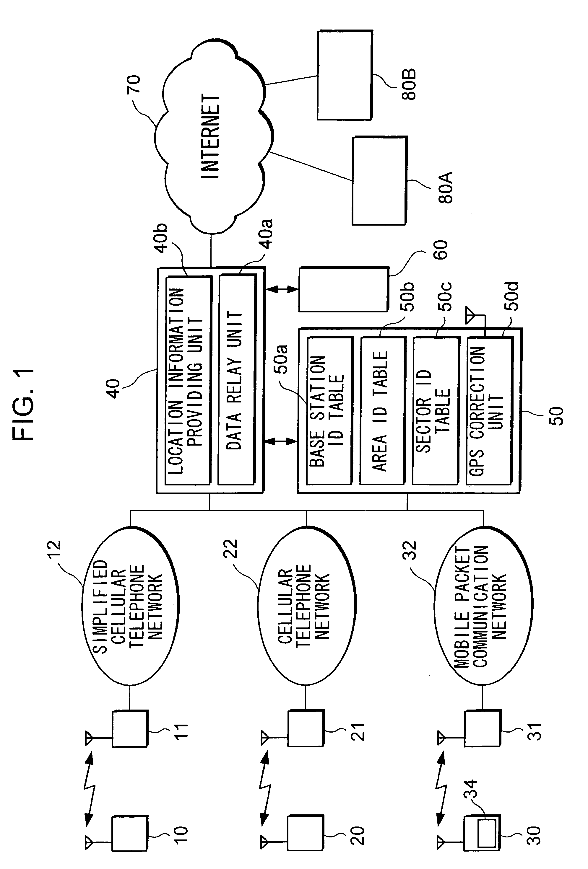 Location information notifying method and location information notifying apparatus