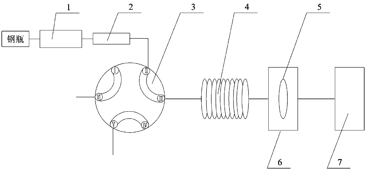 Gas chromatograph with plasma emission detector