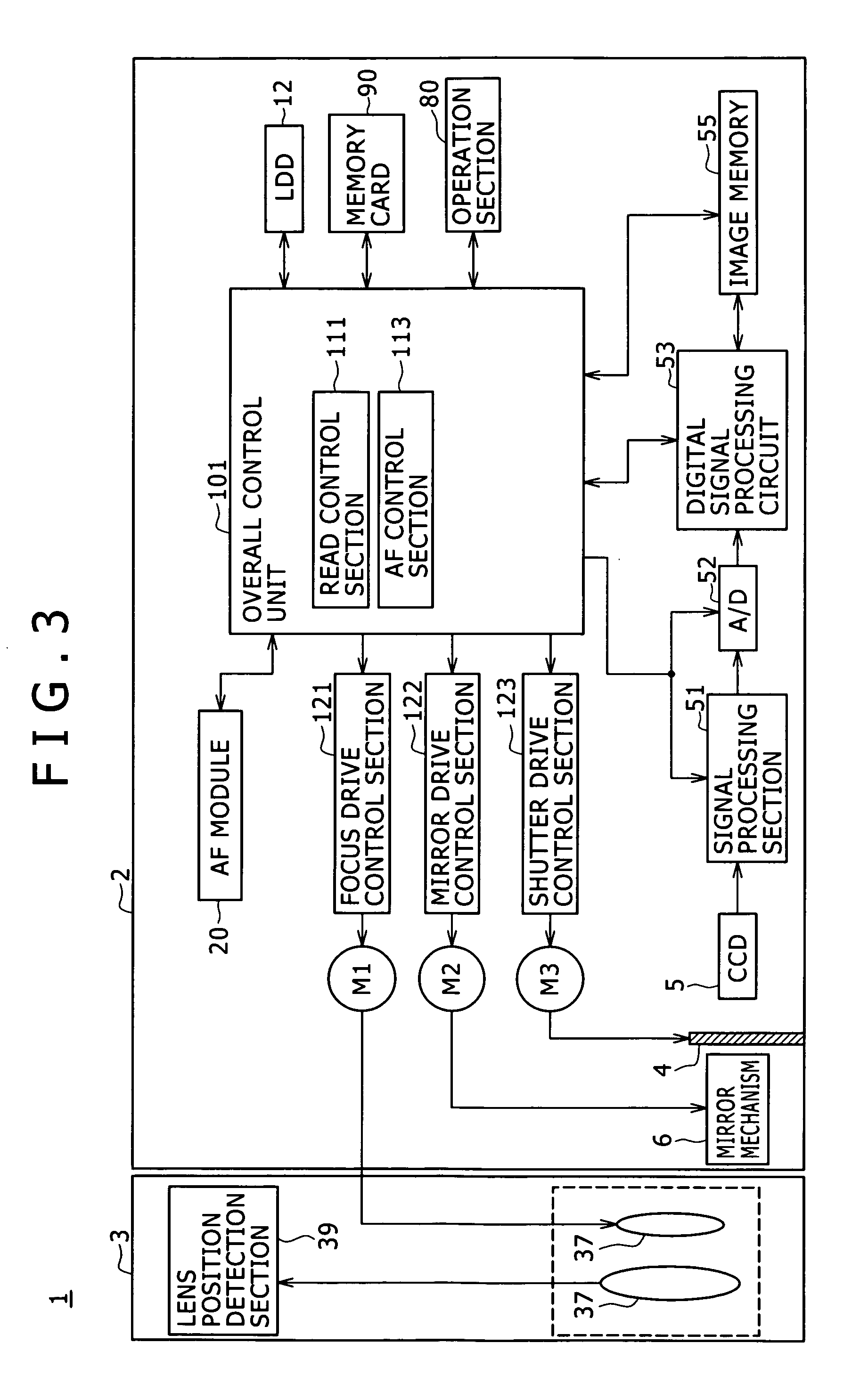 Imaging device and focal point detector