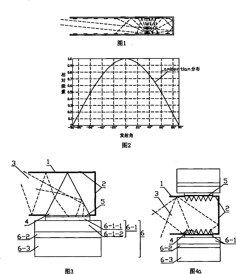 Solid light source, projecting system and bundling lighting fixture employing the device