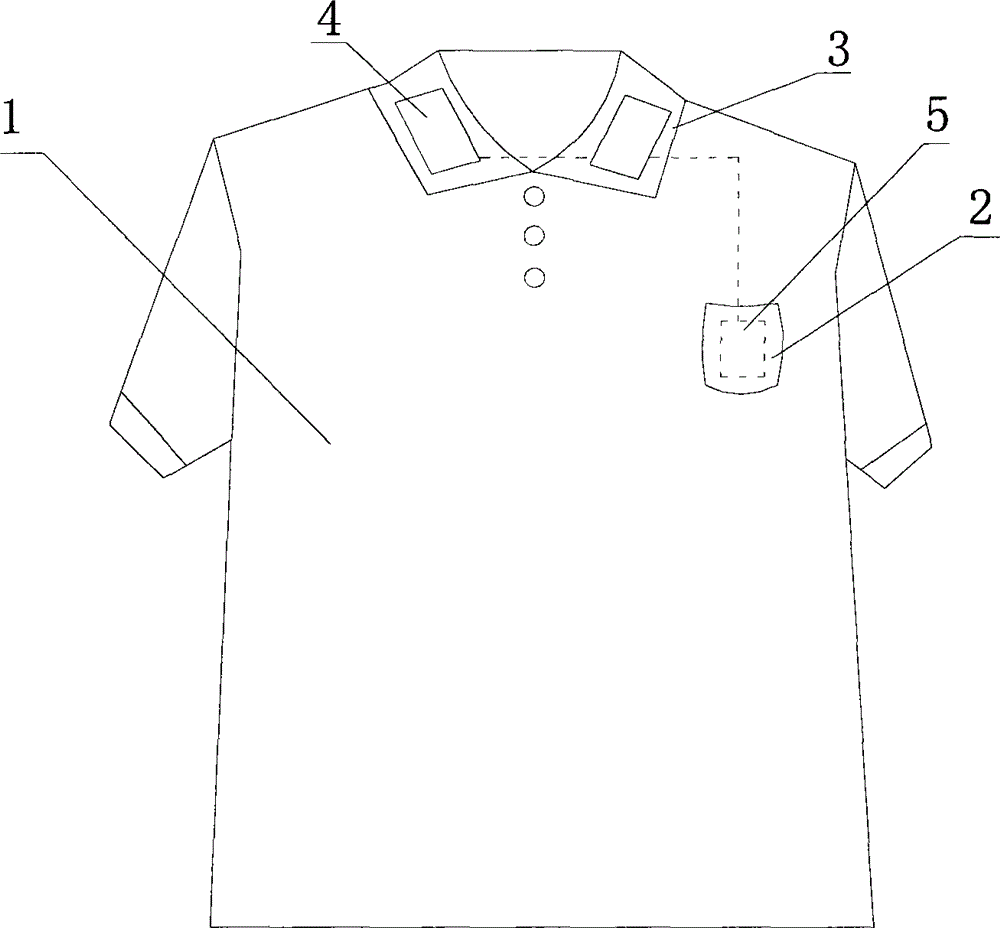 Garment with massage function made of heat dissipation fabric
