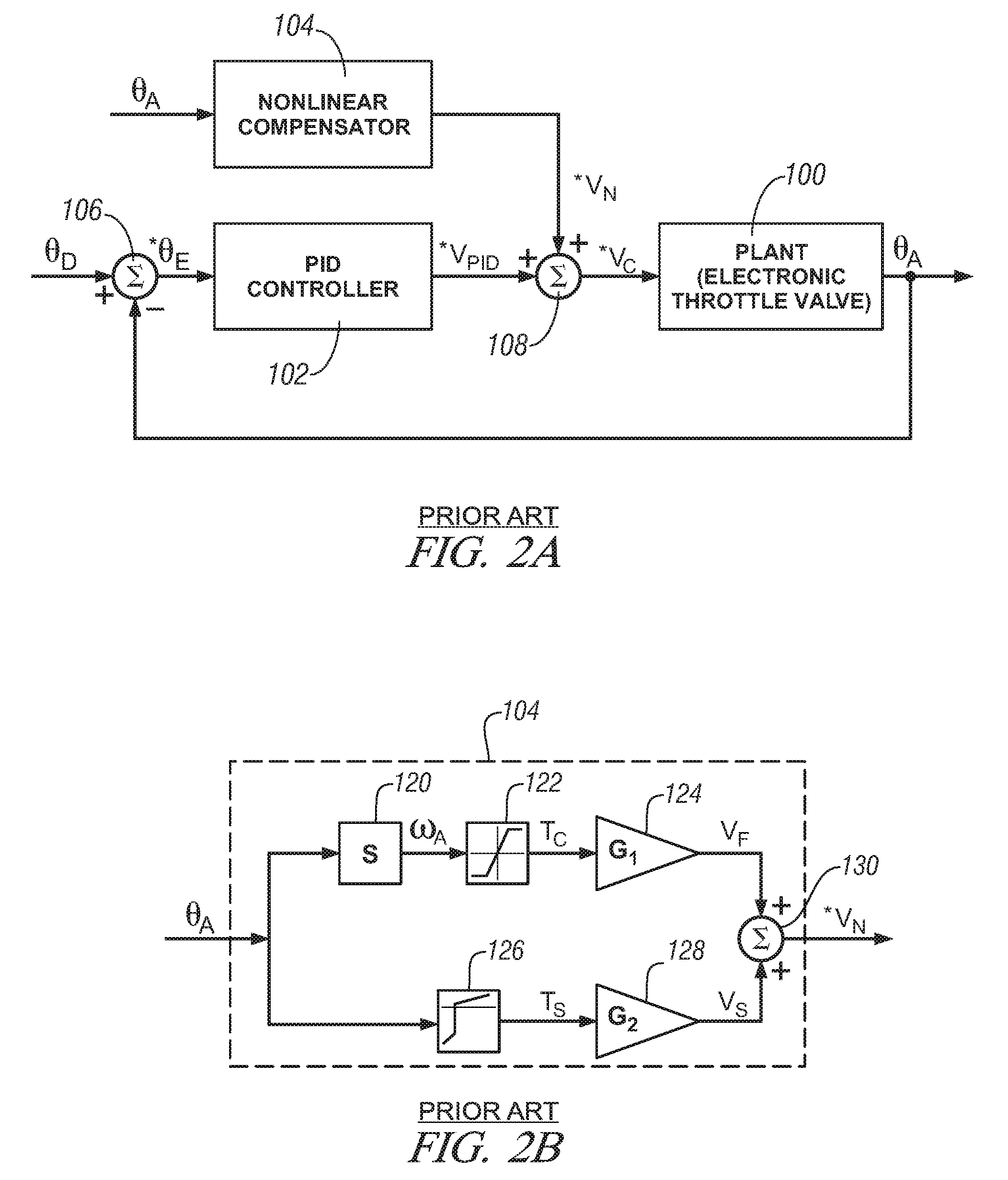 Method and system for controlling a valve device