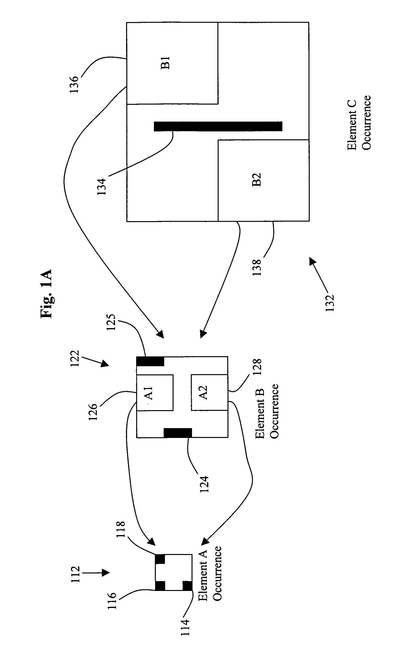 Method and mechanism for determining shape connectivity