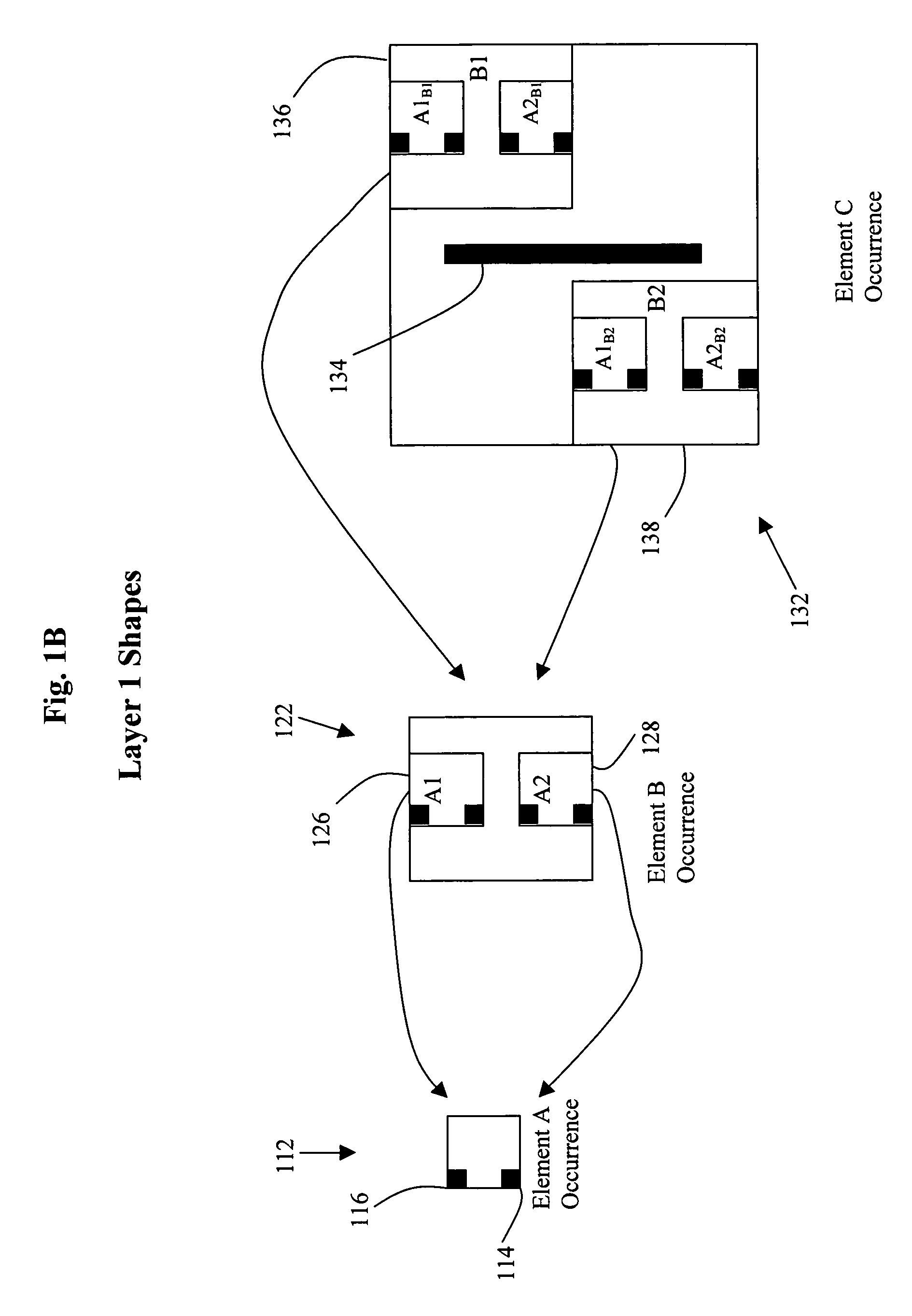 Method and mechanism for determining shape connectivity