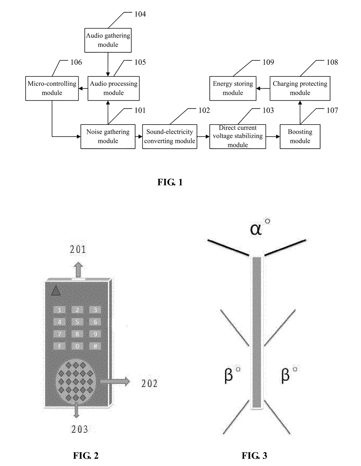 Voice remote control apparatus and power supply method thereof