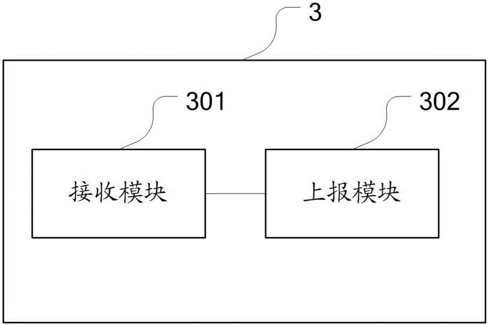Equipment state and resource information monitoring method, related equipment and system