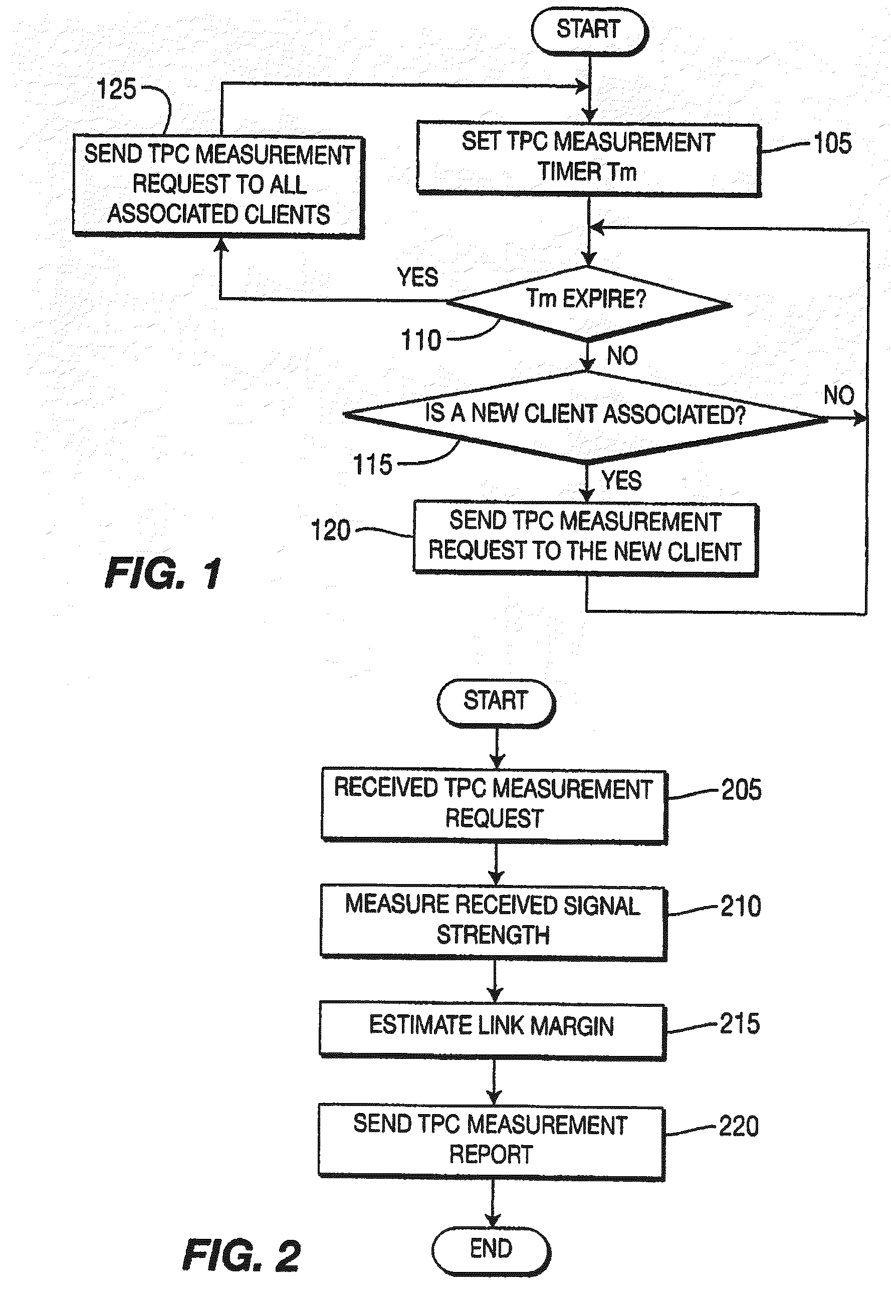 Method and apparatus for transmit power control in wireless networks