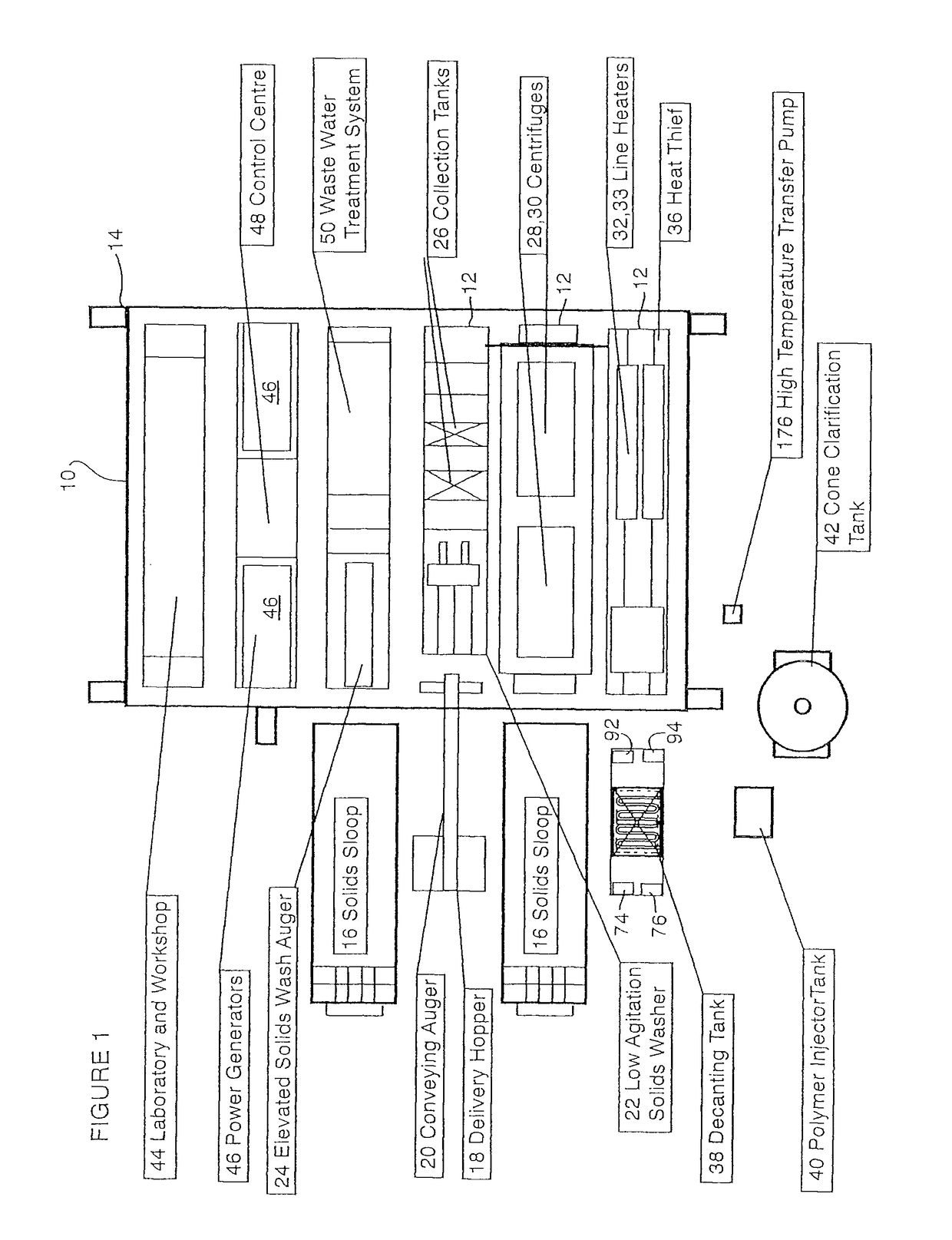 Hydrocarbons environmental processing system method and apparatus