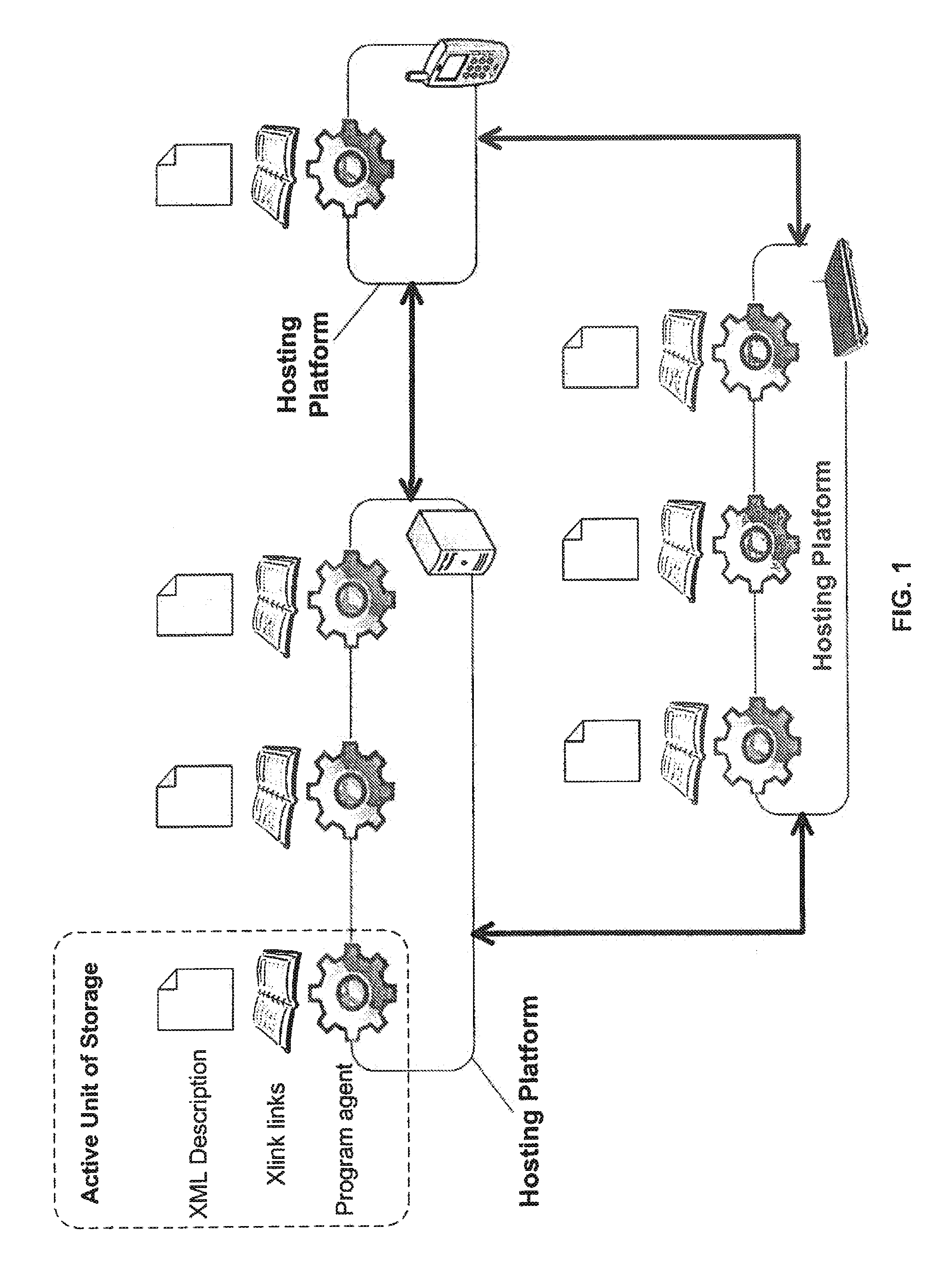 Method and system for storing, searching and retrieving information based on semistructured and de-centralized data sets