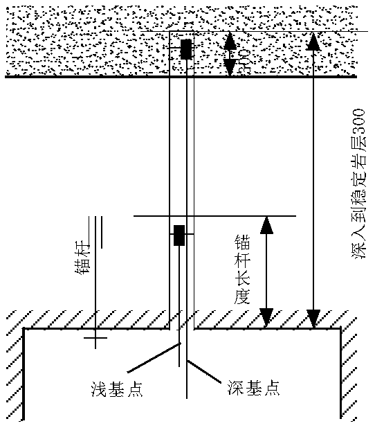 Industrial test method for pre-cracking and anti-reflection of high gas coal roadway