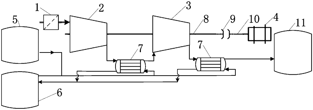 Compressed air energy storage compressor system and control method thereof
