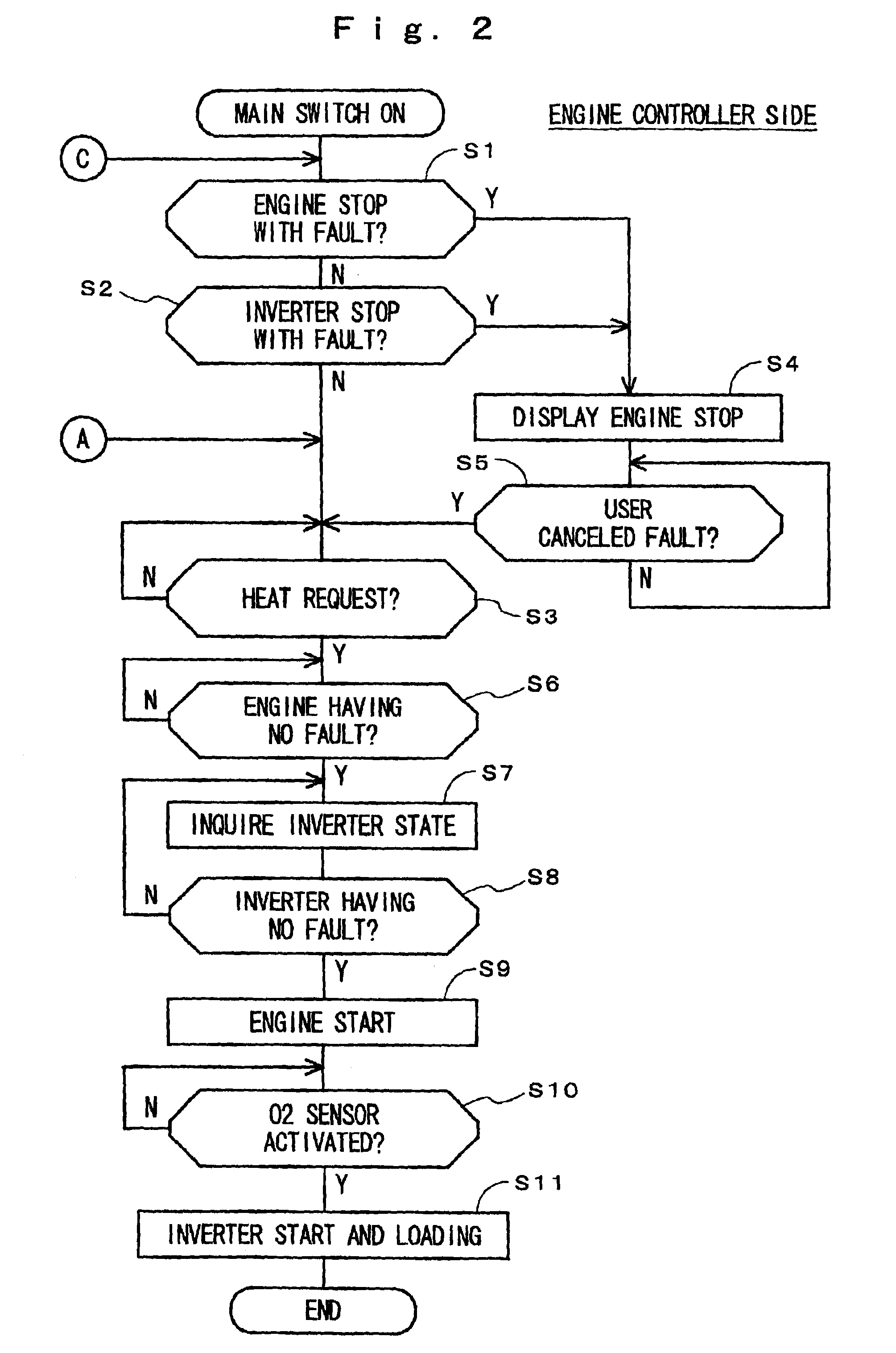 Connection to grid type engine generator apparatus