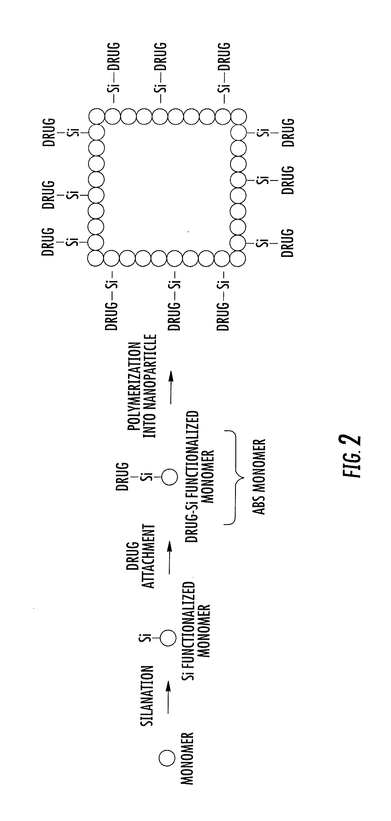 Asymmetric biofunctional silyl monomers and particles thereof as prodrugs and delivery vehicles for pharmaceutical, chemical and biological agents