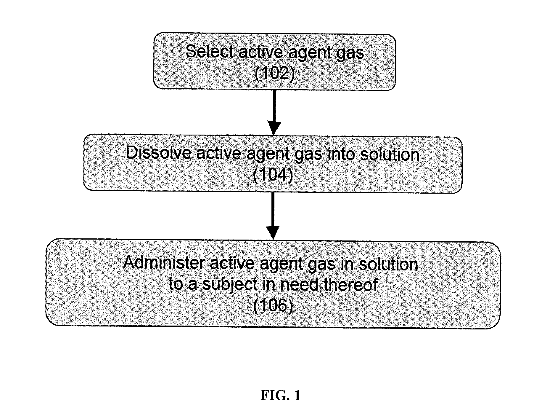 Methods for Delivering Volatile Anesthetics for Regional Anesthesia and/or Pain Relief