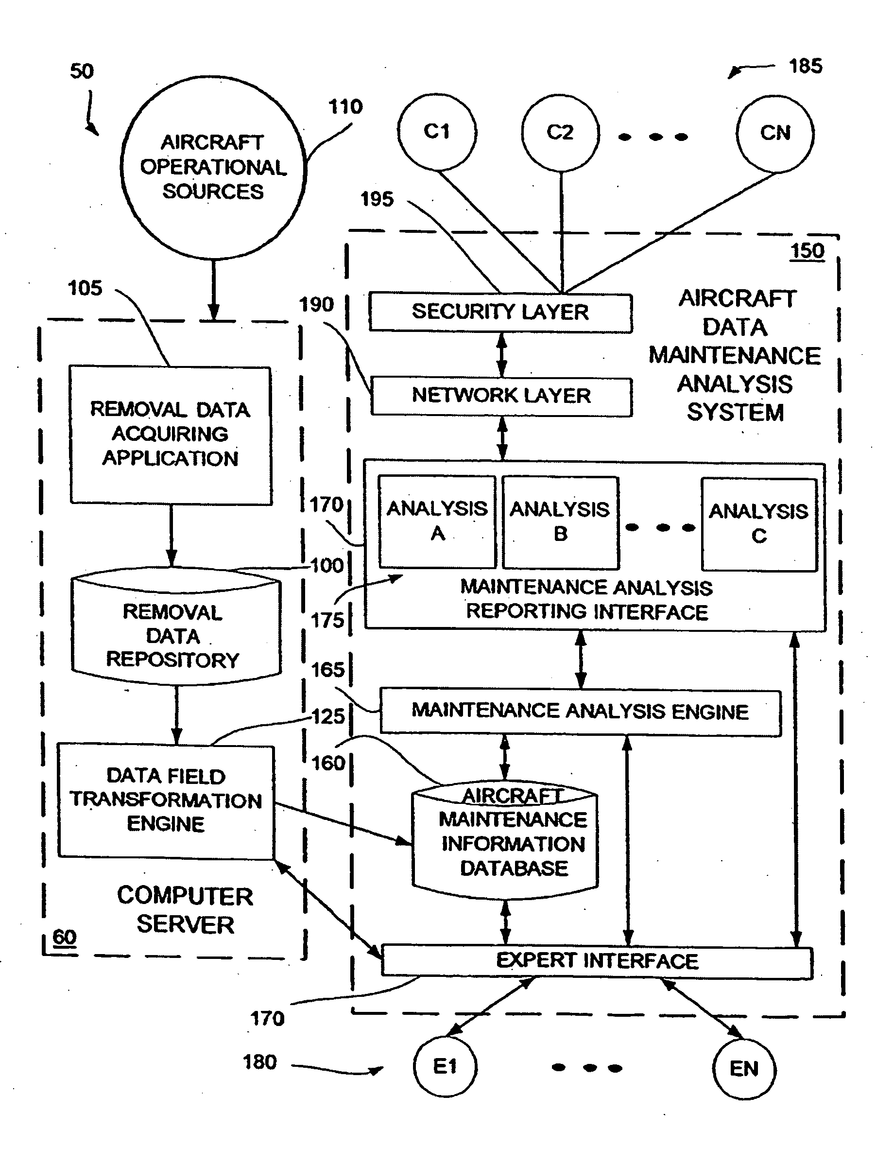 System and method of analyzing aircraft removal data for preventative maintenance