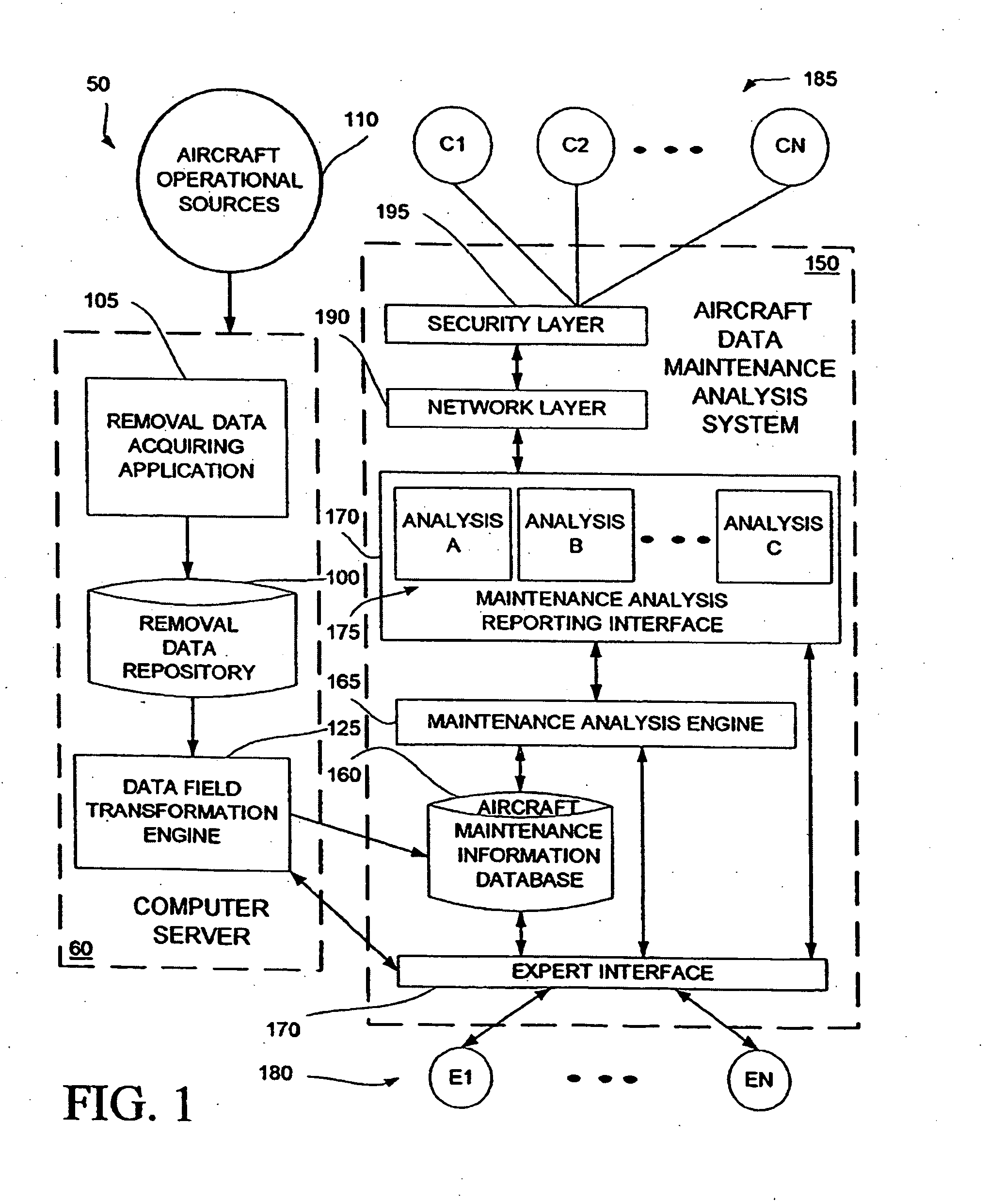 System and method of analyzing aircraft removal data for preventative maintenance