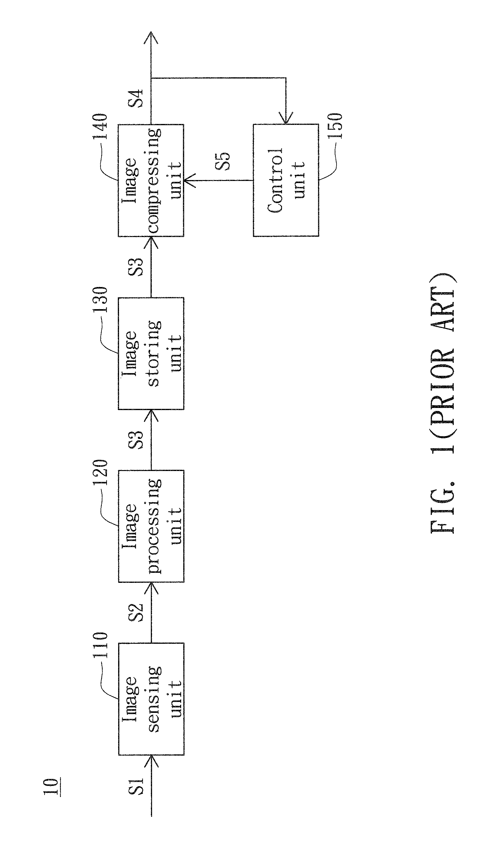 Image capturing apparatus and method thereof