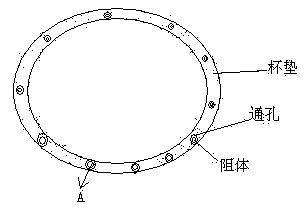 Anti-slip cup mat for water cup on glass table