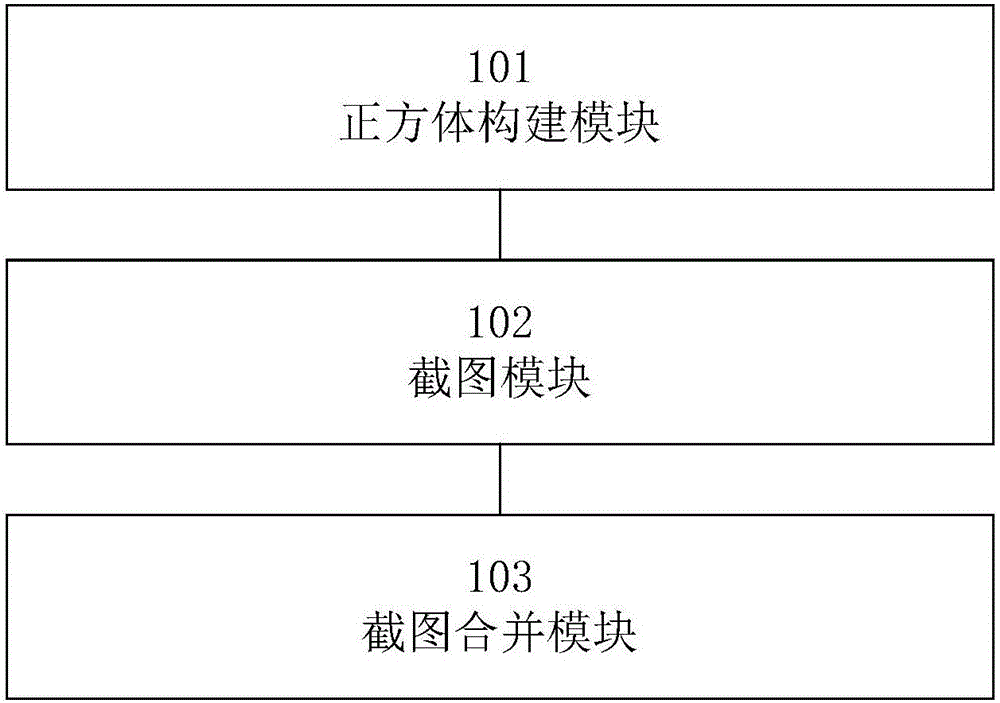 Image processing and projecting method and device, and imaging system
