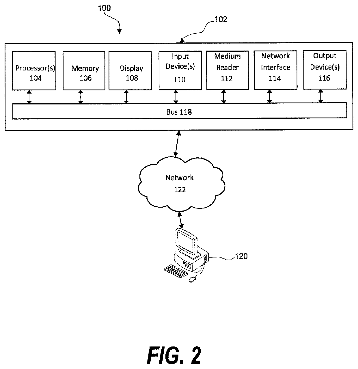 Integrity management system to manage and control data between entities in an oil and gas asset supply chain