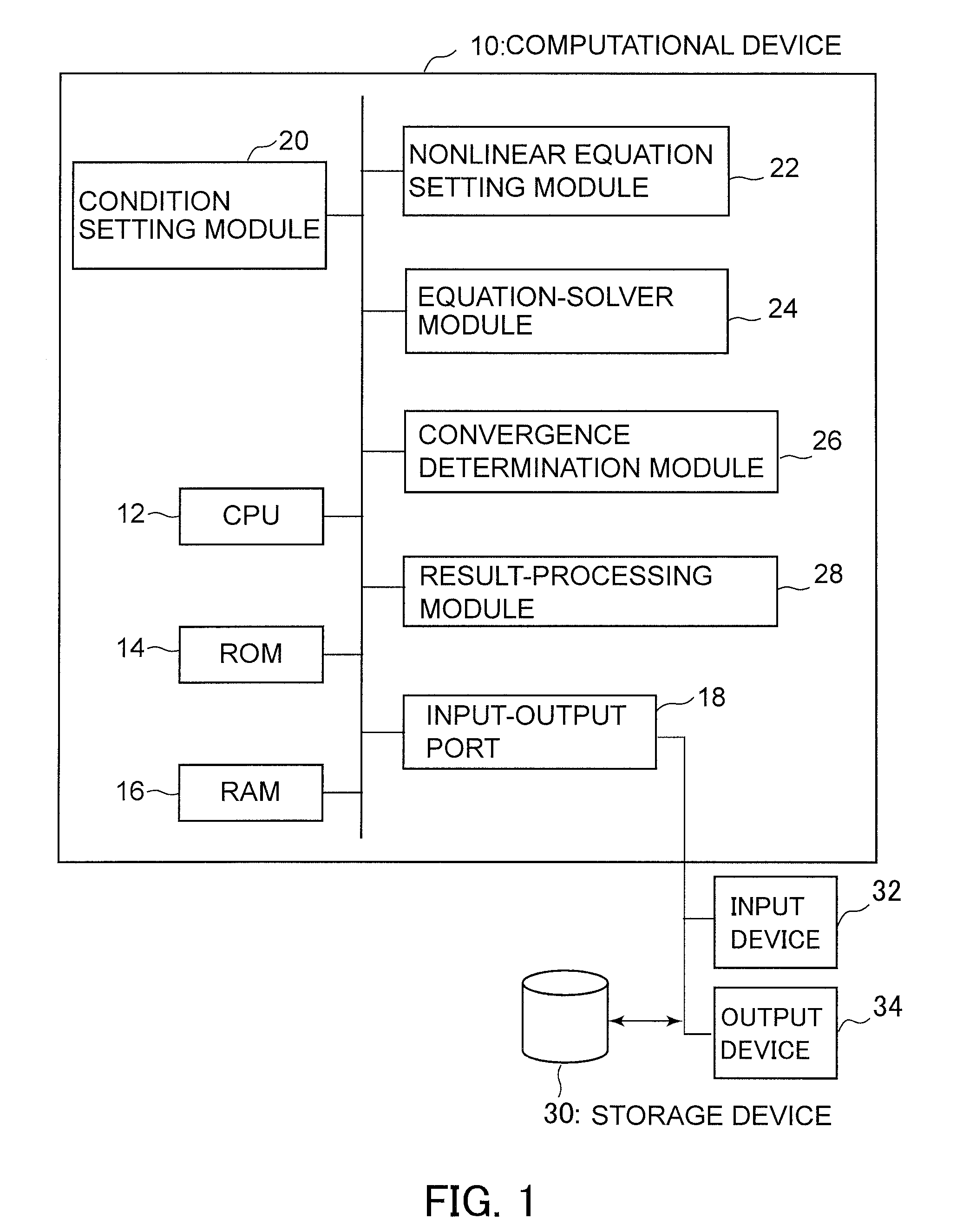 Computation method of mechanical material constant of composite material and volume fraction of material component in composite material, and recording medium