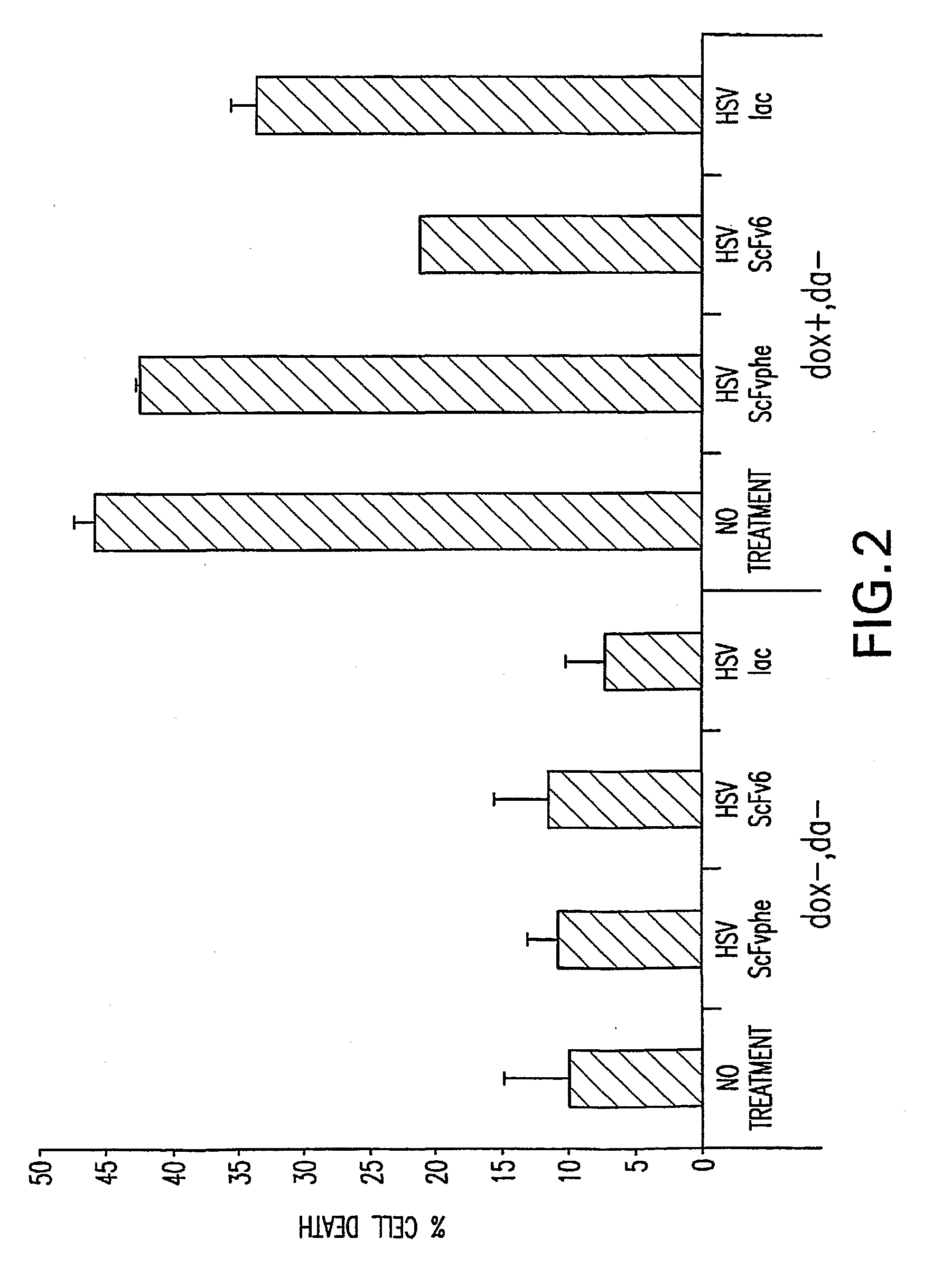 Alpha-Synuclein Antibodies and Methods Related Thereto
