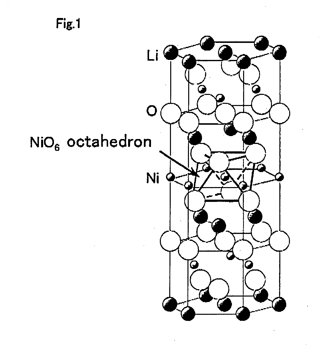 Positive electrode active material for non-aqueous electrolyte secondary battery and manufacturing method thereof, and non-aqueous electrolyte secondary battery using same