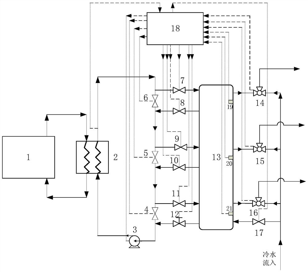 Heat pump water heater with multi-mode heating