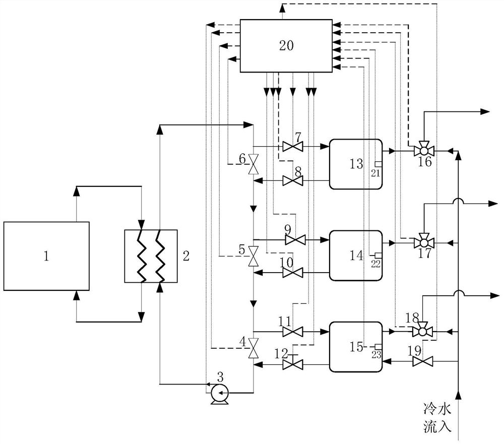 Heat pump water heater with multi-mode heating