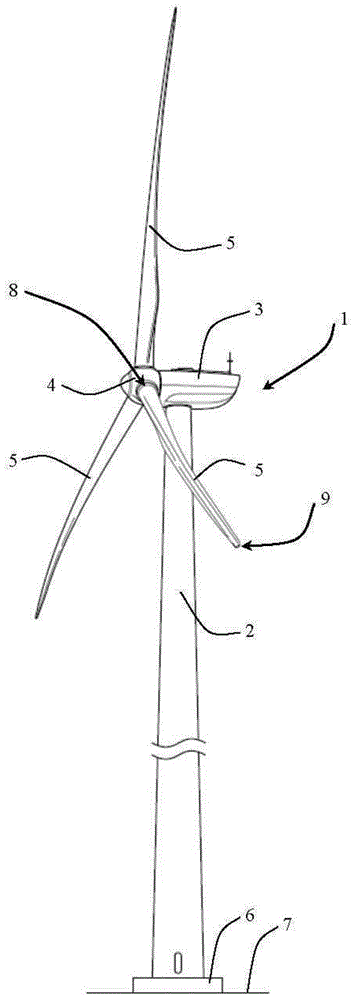System for twisting cables in wind turbine tower