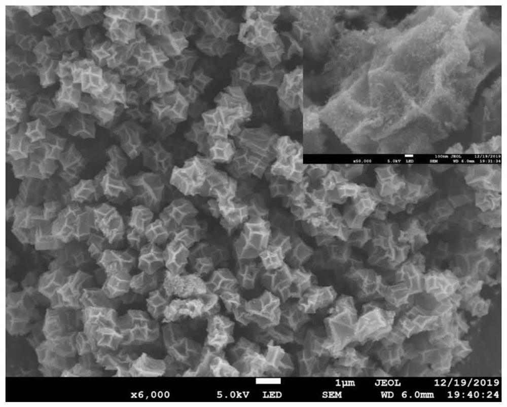 A cobalt-nickel bimetallic nitrogen-doped carbon composite containing single-atom active sites