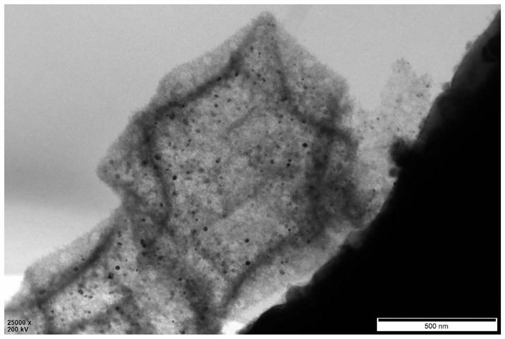 A cobalt-nickel bimetallic nitrogen-doped carbon composite containing single-atom active sites