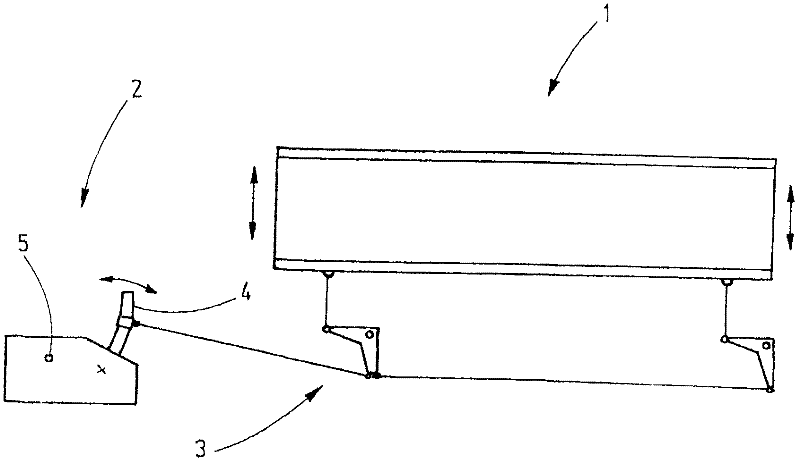 Gear mechanism for a heald shaft drive