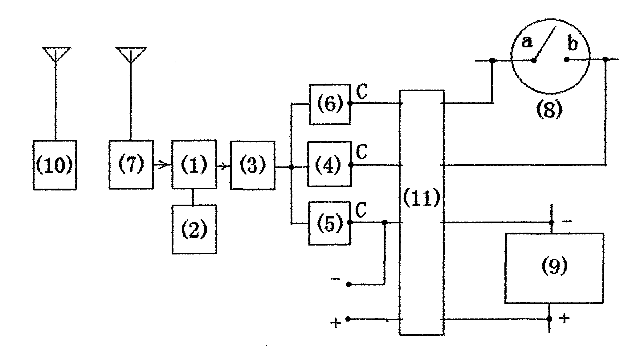 Method for triggering alarm and shooting function of mobile phone through wireless multi-code multi-channel synchronous signal circuit switch