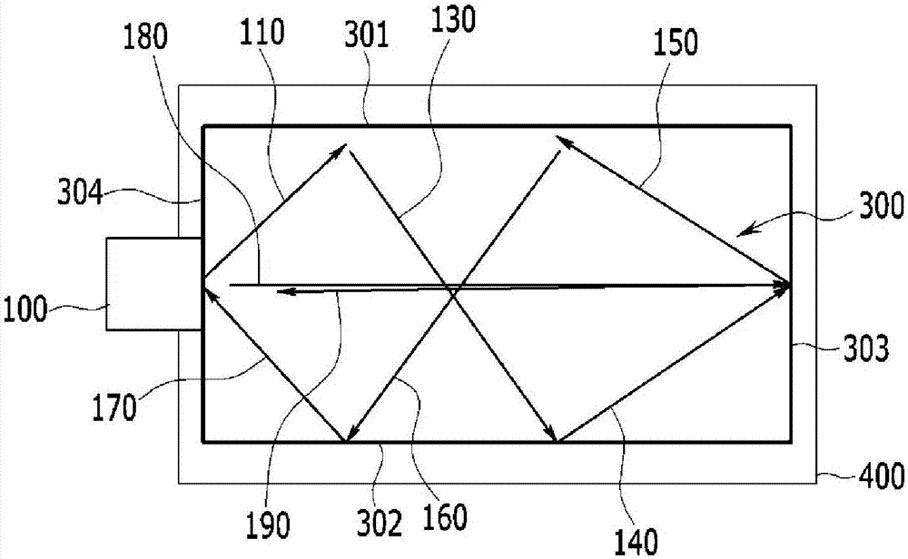 Surface lighting module and surface lighting source device for a vehicle using the same